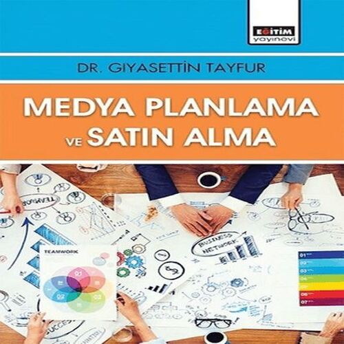Medya Planlama Ve Satın Alma Medya Planlama Ve Satın Alma
