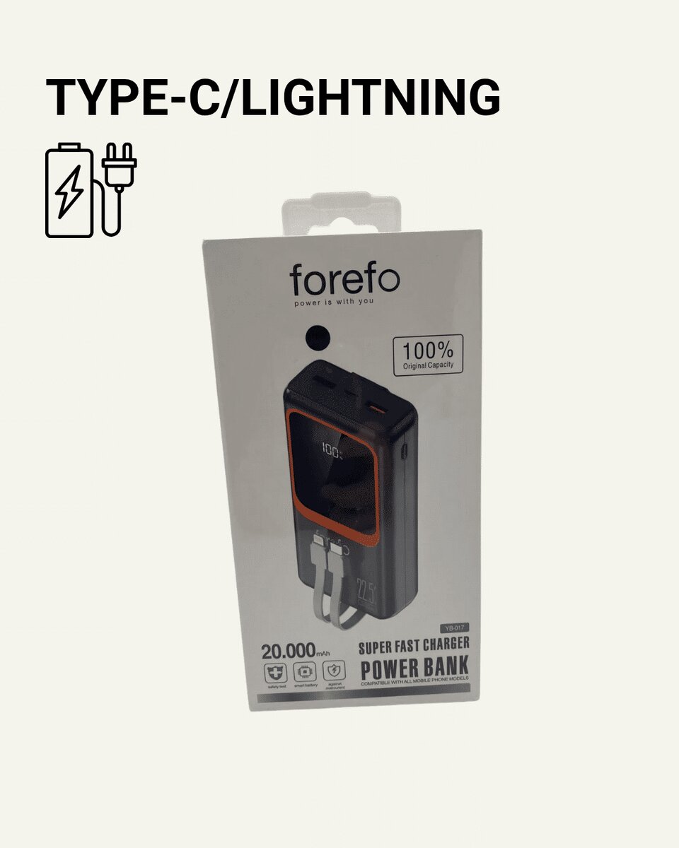 20.000 mAh Powerbank – 22.5W Hızlı Şarj, Çok Kablolu, Dijital Göstergeli