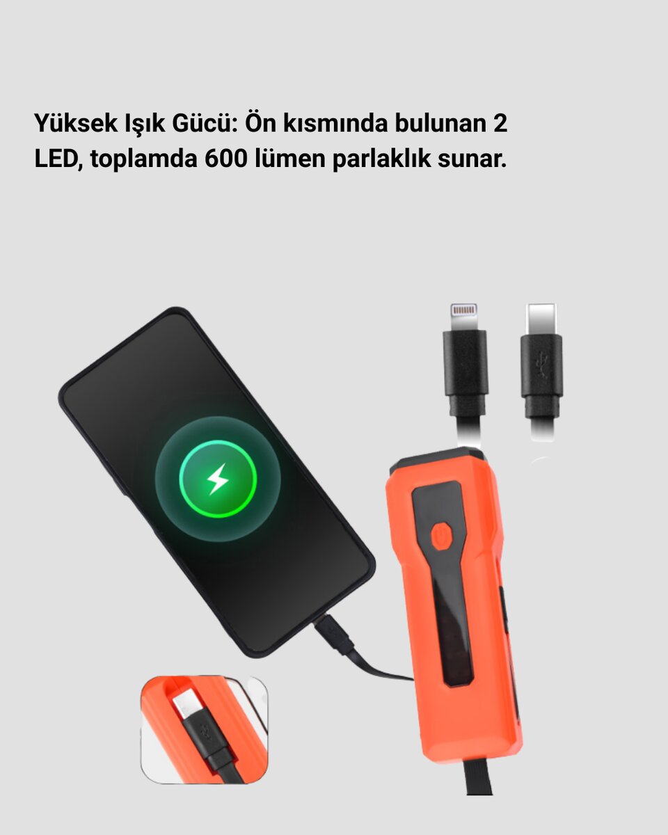 5000 mAh Bataryalı Bisiklet Farı COB Çakar Çok Fonksiyonlu 5000 mAh Bataryalı Bisiklet Farı COB Çakar Çok Fonksiyonlu