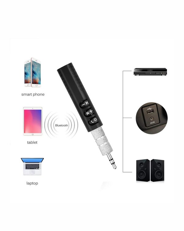 Mini Bluetooth Müzik Alıcısı | Ev & Araç Stereo Sistemlerine Kablosuz Bağlantı Mini Bluetooth Müzik Alıcısı | Ev & Araç Stereo Sistemlerine Kablosuz Bağlantı