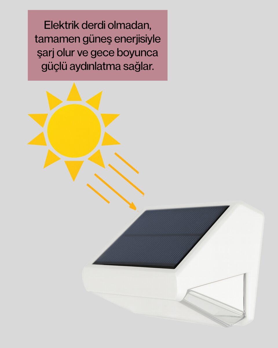 Güneş Enerjili Bahçe ve Duvar Aydınlatma – BK-618-3 LED Lamba Güneş Enerjili Bahçe ve Duvar Aydınlatma – BK-618-3 LED Lamba