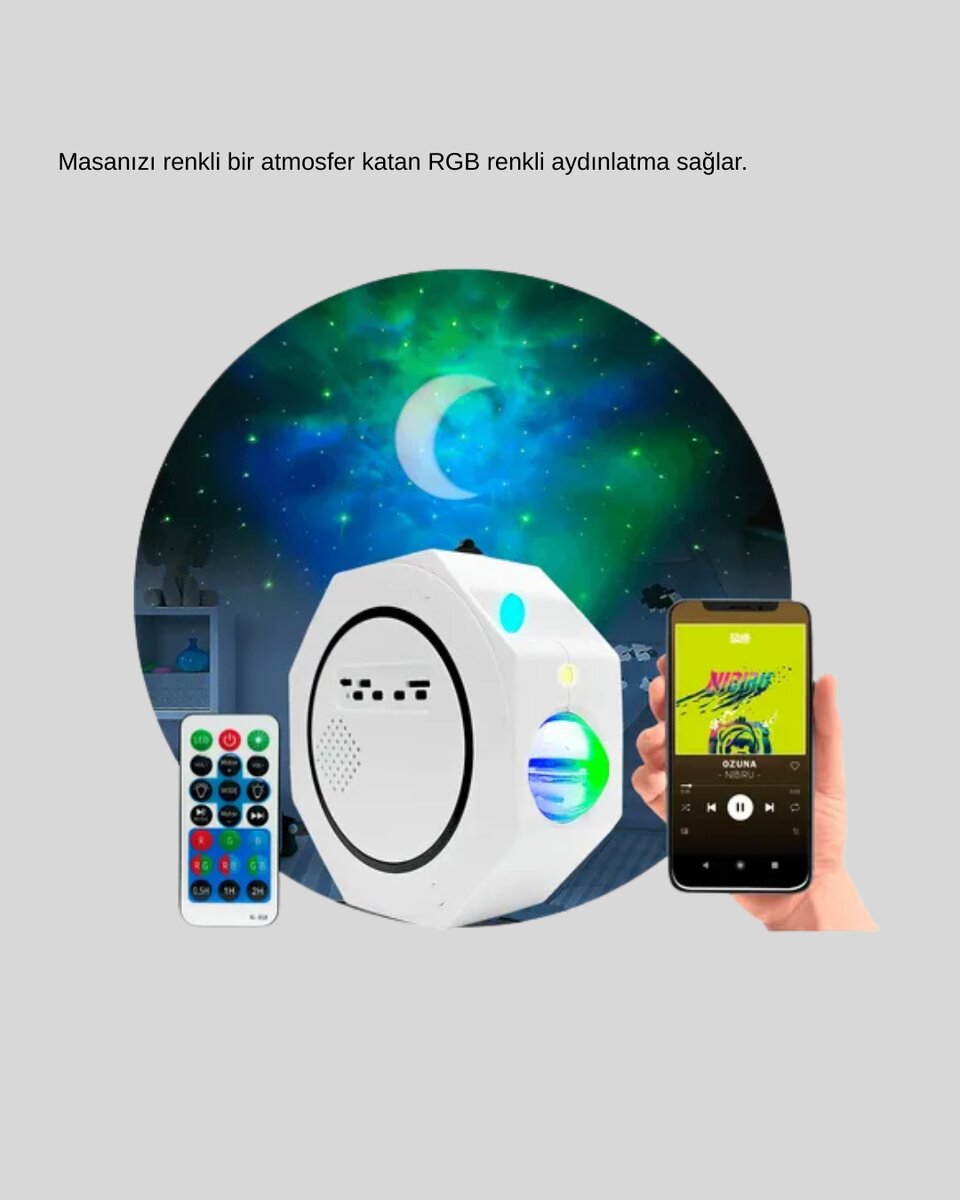 Taşınabilir 360° Ayarlanabilir Gökyüzü Projeksiyon Lambası Taşınabilir 360° Ayarlanabilir Gökyüzü Projeksiyon Lambası