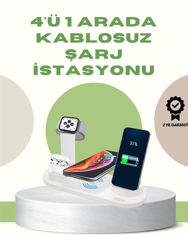 Güvenli ve Hızlı Şarj – Aşırı Akım ve Kısa Devre Koruması ile Geliştirilmiş Akıllı Cihaz Koruma Güvenli ve Hızlı Şarj – Aşırı Akım ve Kısa Devre Koruması ile Geliştirilmiş Akıllı Cihaz Koruma