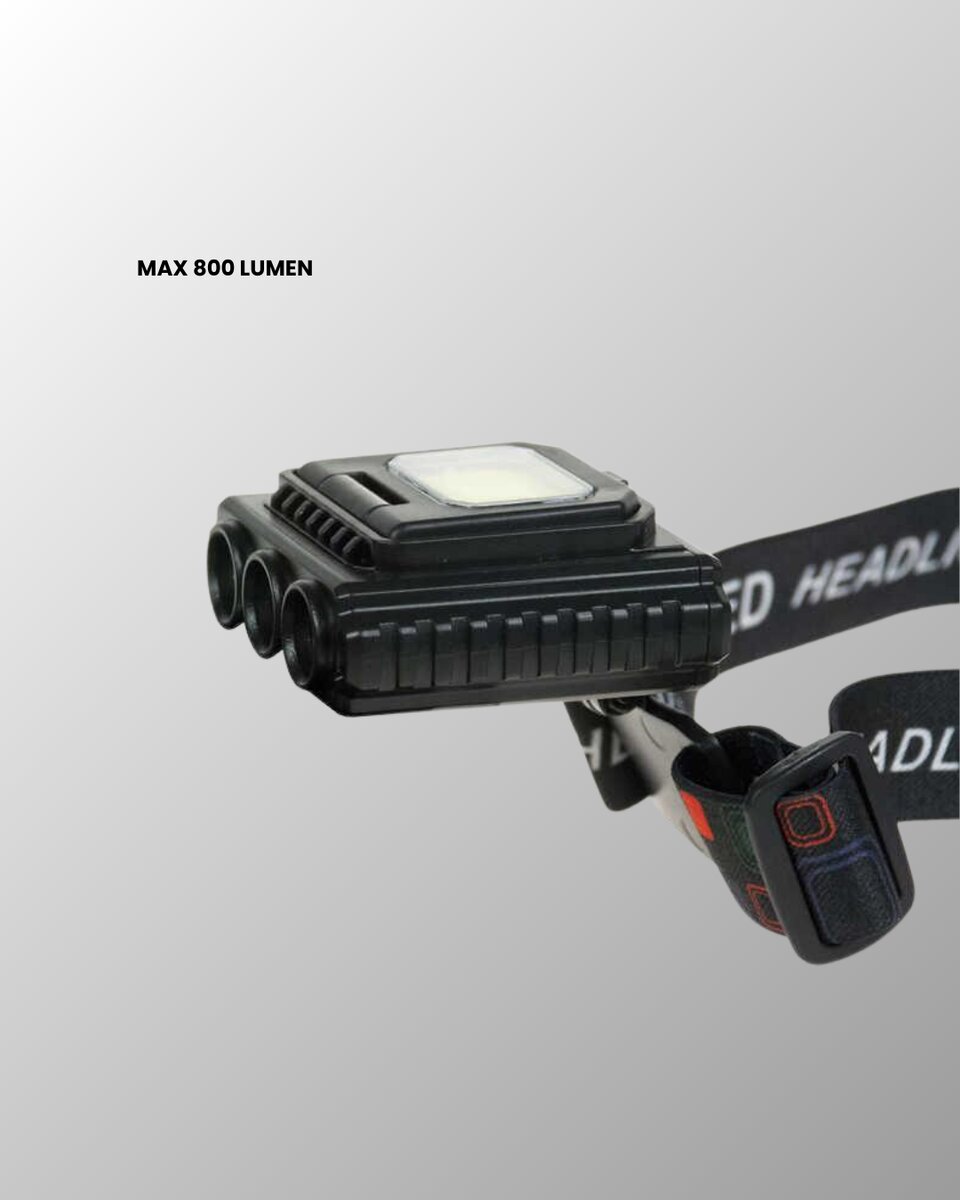 COB + XPE LED Kafa Feneri 800 Lumen USB Type C Şarjlı Çok Modlu COB + XPE LED Kafa Feneri 800 Lumen USB Type C Şarjlı Çok Modlu