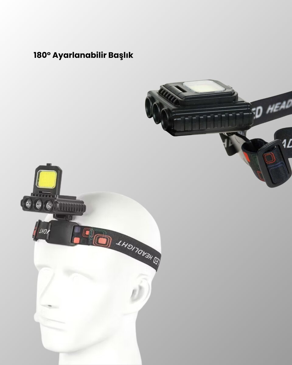 800 Lumen Çok Fonksiyonlu LED Kafa Lambası Type C Şarjlı 800 Lumen Çok Fonksiyonlu LED Kafa Lambası Type C Şarjlı