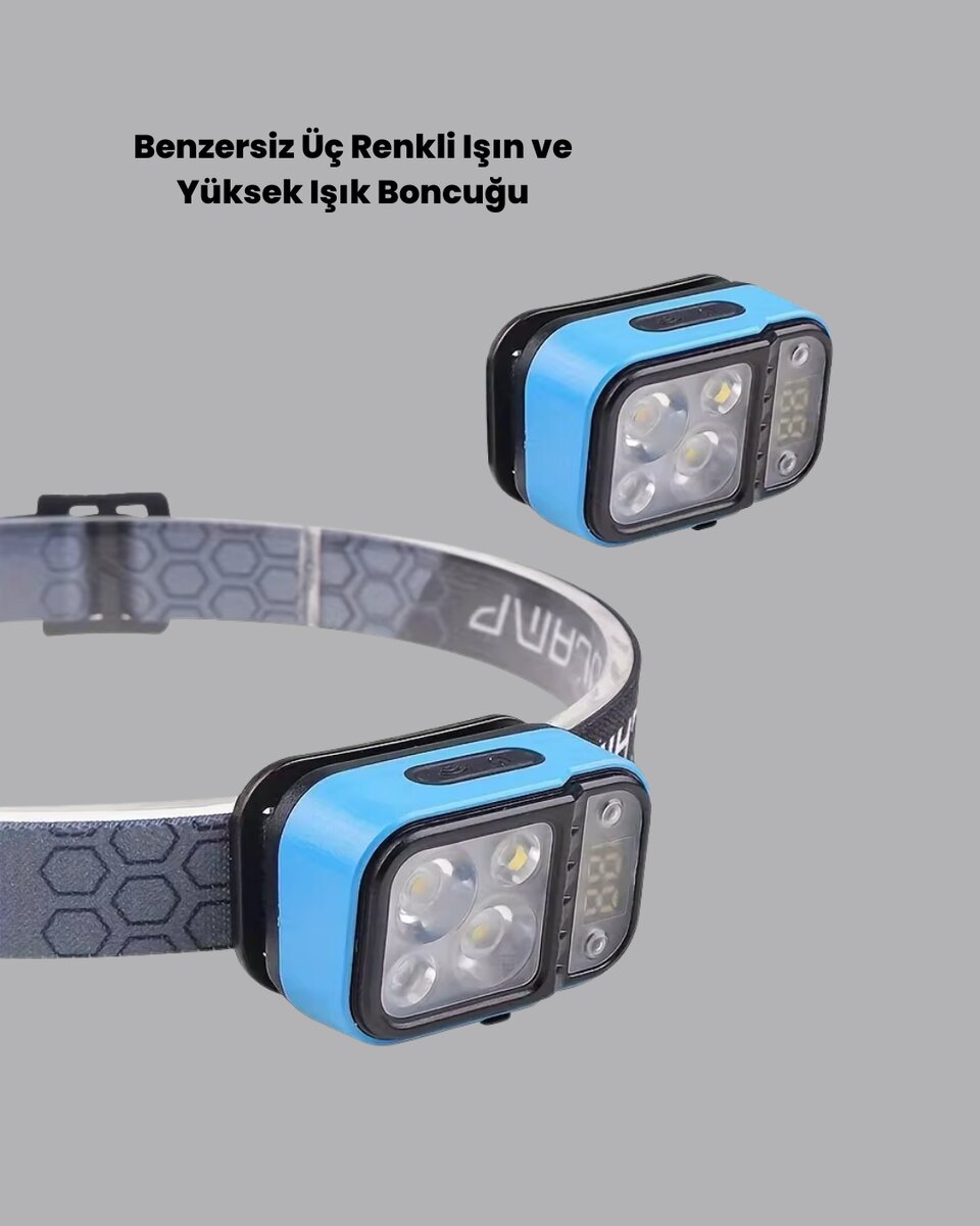 Süper Parlak LED Kafa Feneri 3 Renk 53 Mod Type C Şarjlı Süper Parlak LED Kafa Feneri 3 Renk 53 Mod Type C Şarjlı