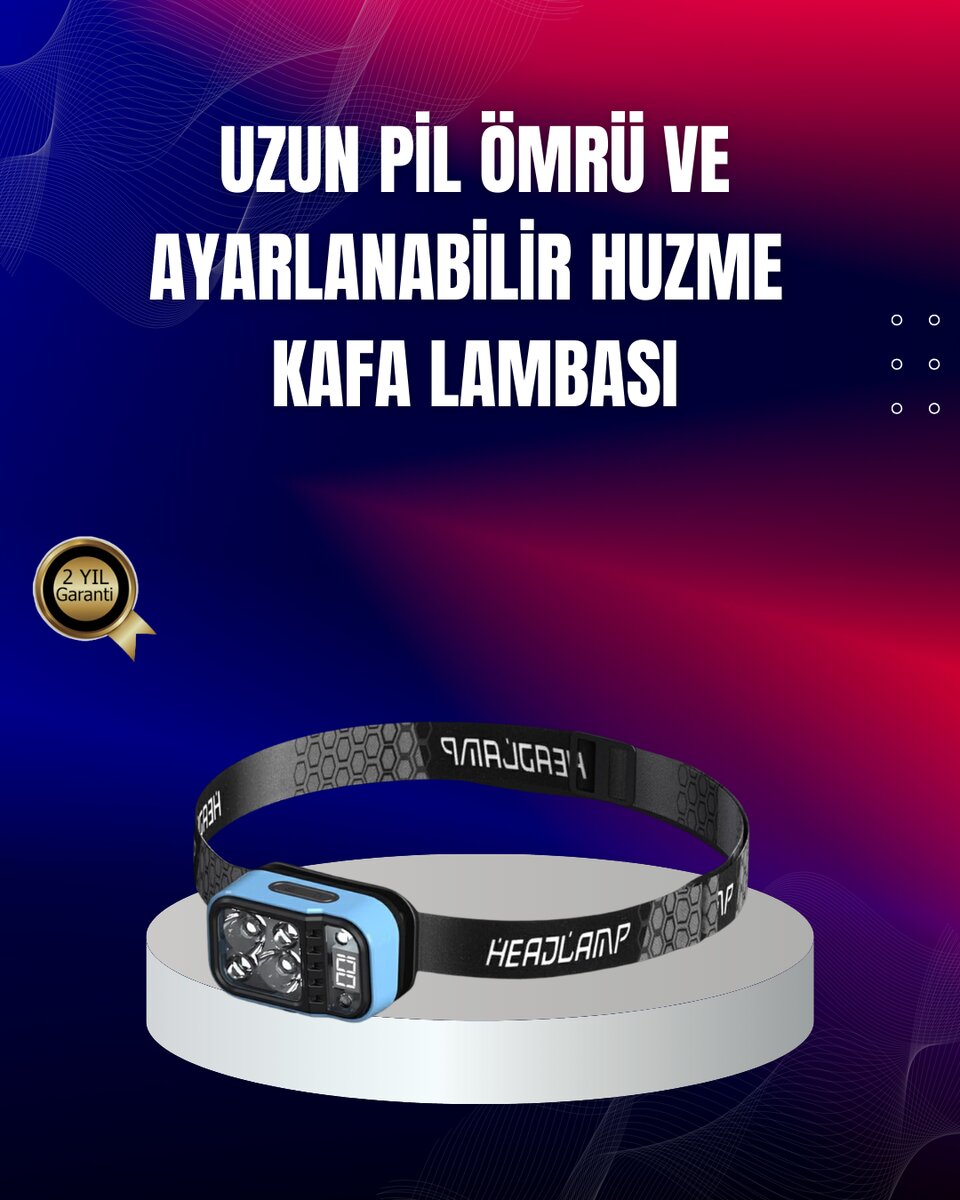 Süper Parlak LED Kafa Feneri 3 Renk 53 Mod Type C Şarjlı Süper Parlak LED Kafa Feneri 3 Renk 53 Mod Type C Şarjlı