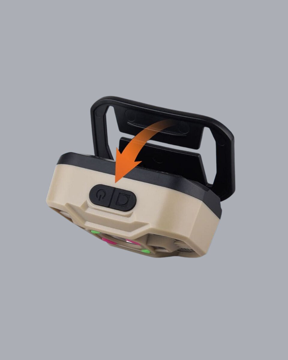 Şarjlı Wave Sensörlü LED Kafa Feneri Outdoor Kullanım Şarjlı Wave Sensörlü LED Kafa Feneri Outdoor Kullanım