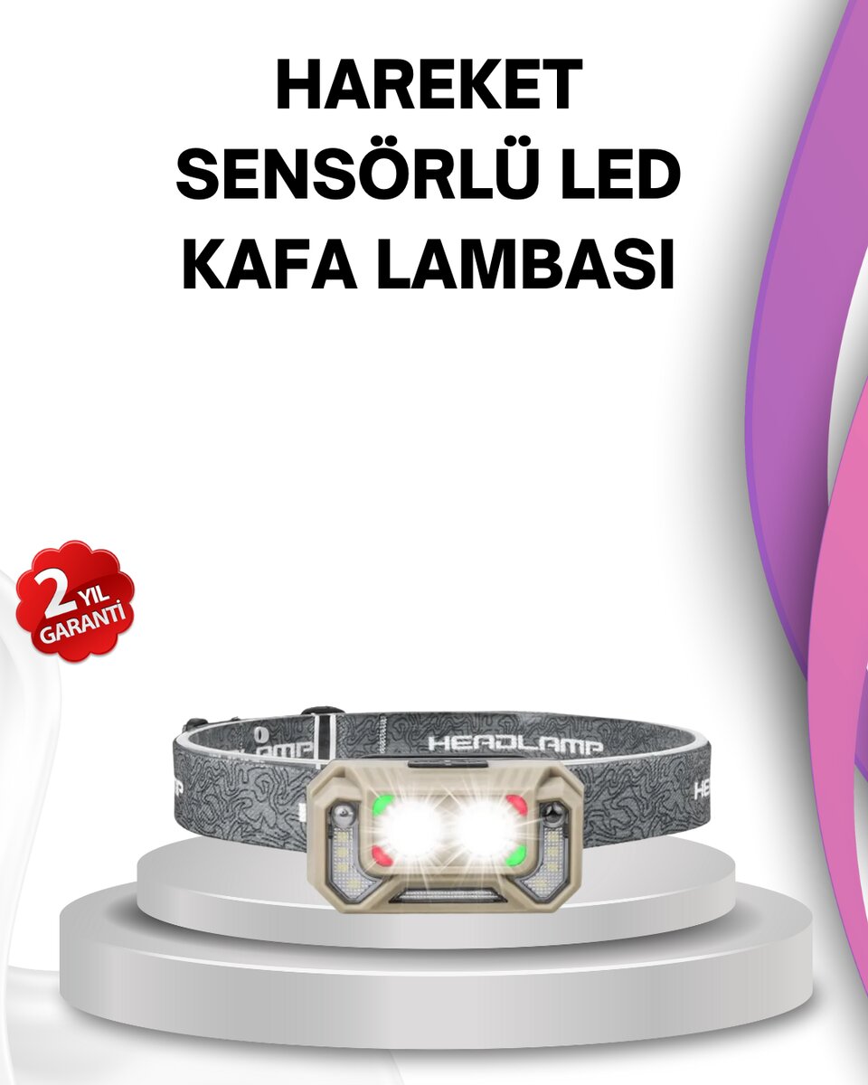 El Sallama Sensörlü LED Far Ayarlanabilir Işık Açısı El Sallama Sensörlü LED Far Ayarlanabilir Işık Açısı