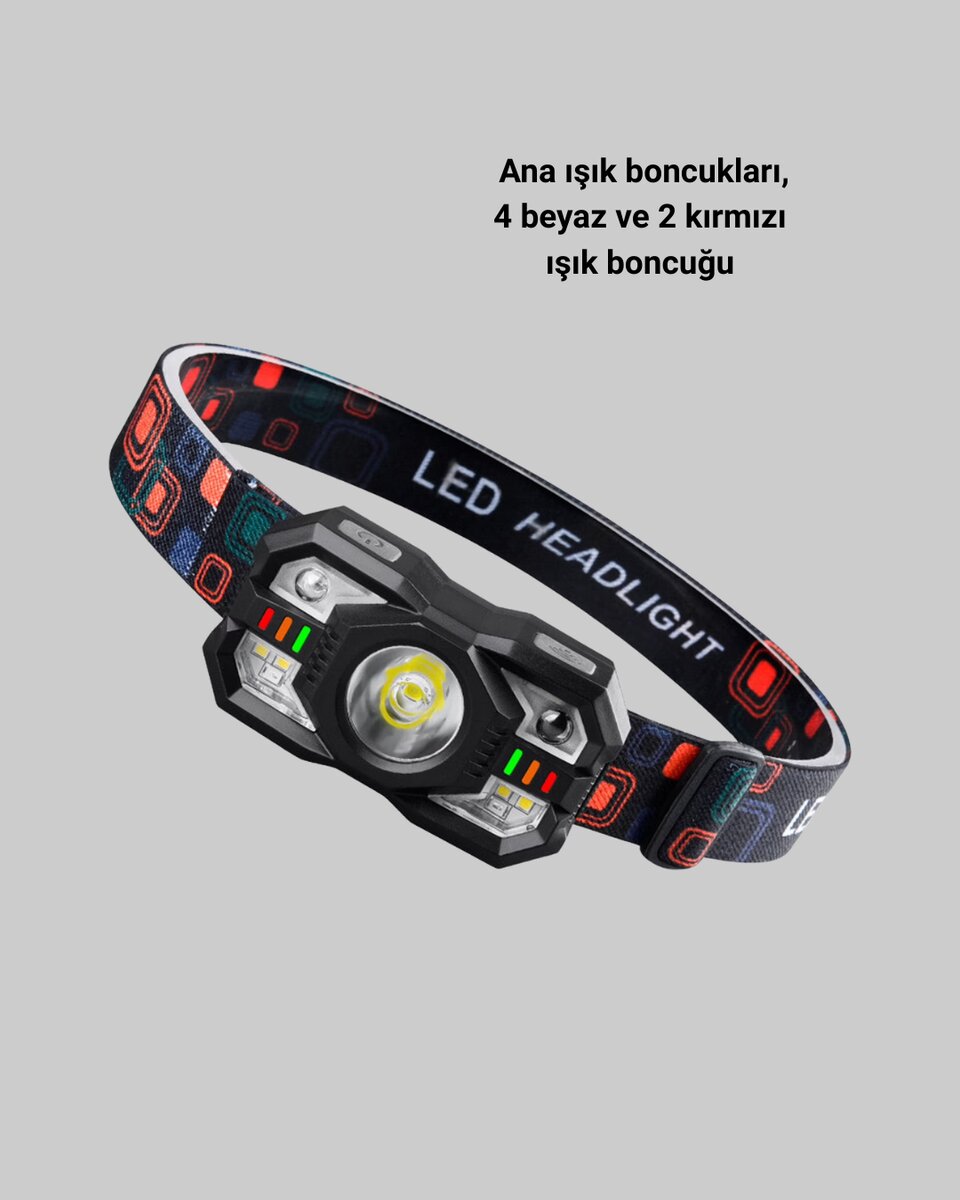 Hareket Sensörlü Şarjlı LED Far Suya Dayanıklı Çok Modlu Hareket Sensörlü Şarjlı LED Far Suya Dayanıklı Çok Modlu