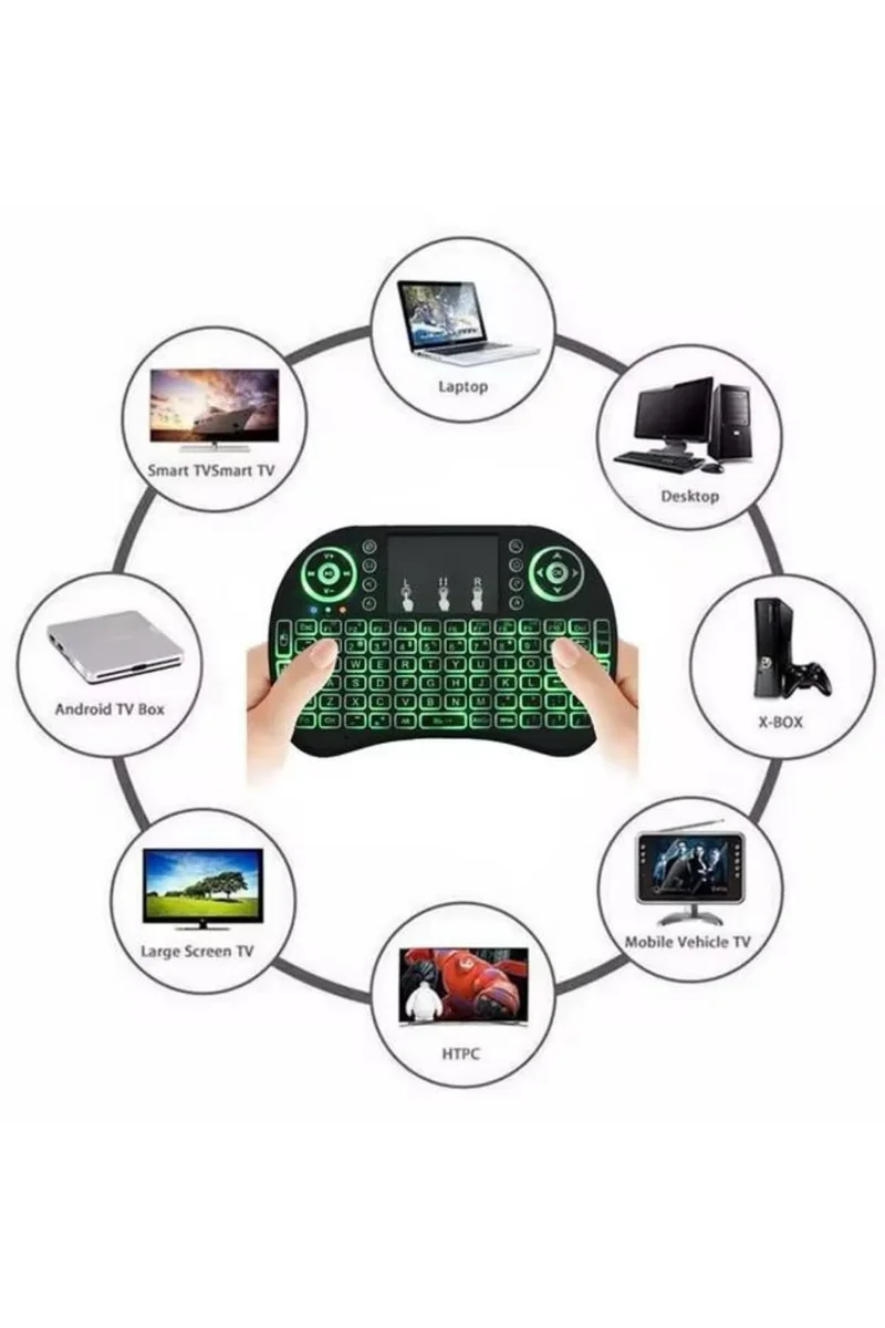 Işıklı Kablosuz Mini Klavye ve Dokunmatik Mouse Seti Türkçe Kablosuz Işıklı Kablosuz Mini Klavye ve Dokunmatik Mouse Seti Türkçe Kablosuz