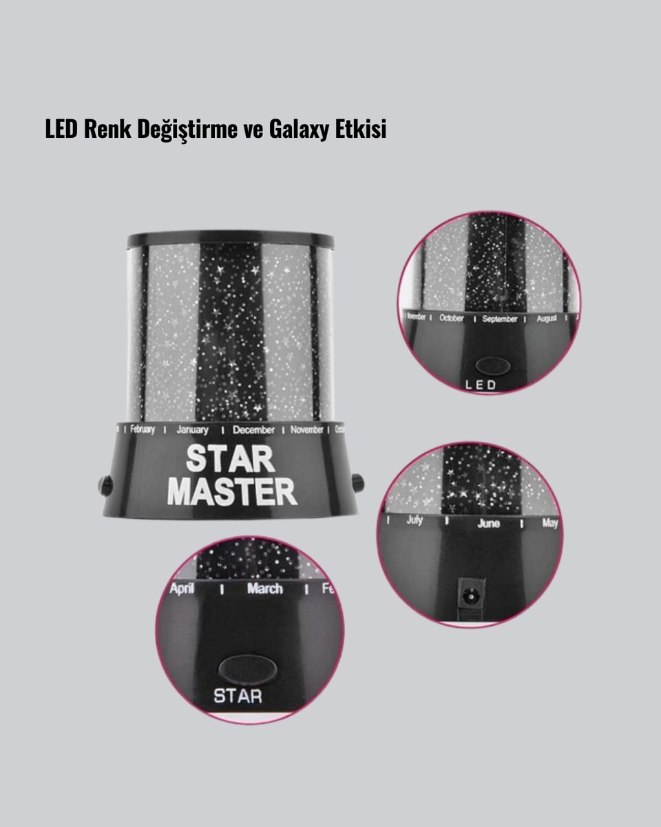 Odayı Yıldızlarla Dolduran Galaxy Efektli LED Projektör Işık