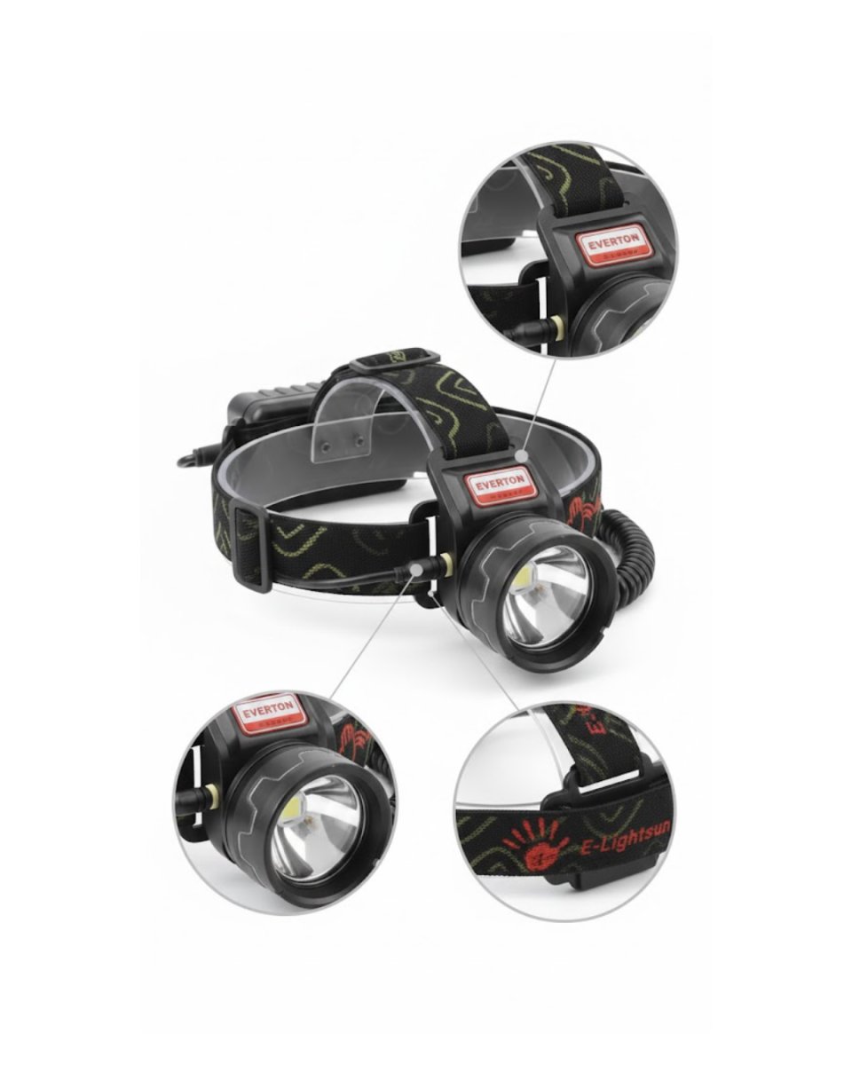 LED Sensörlü Şarjlı Kafa Feneri LCD Ekranlı 30W Güçlü Işık LED Sensörlü Şarjlı Kafa Feneri LCD Ekranlı 30W Güçlü Işık