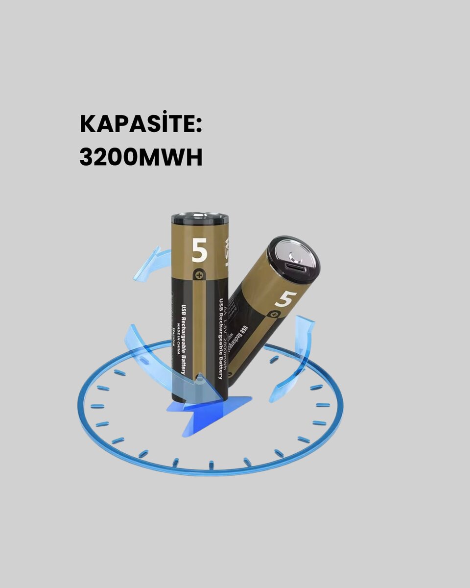 1.5V AA Şarjlı Lityum Pil | 1000+ Kez Şarj Edilebilir | Hızlı Type-C Şarj (2 Adet) 1.5V AA Şarjlı Lityum Pil | 1000+ Kez Şarj Edilebilir | Hızlı Type-C Şarj (2 Adet)