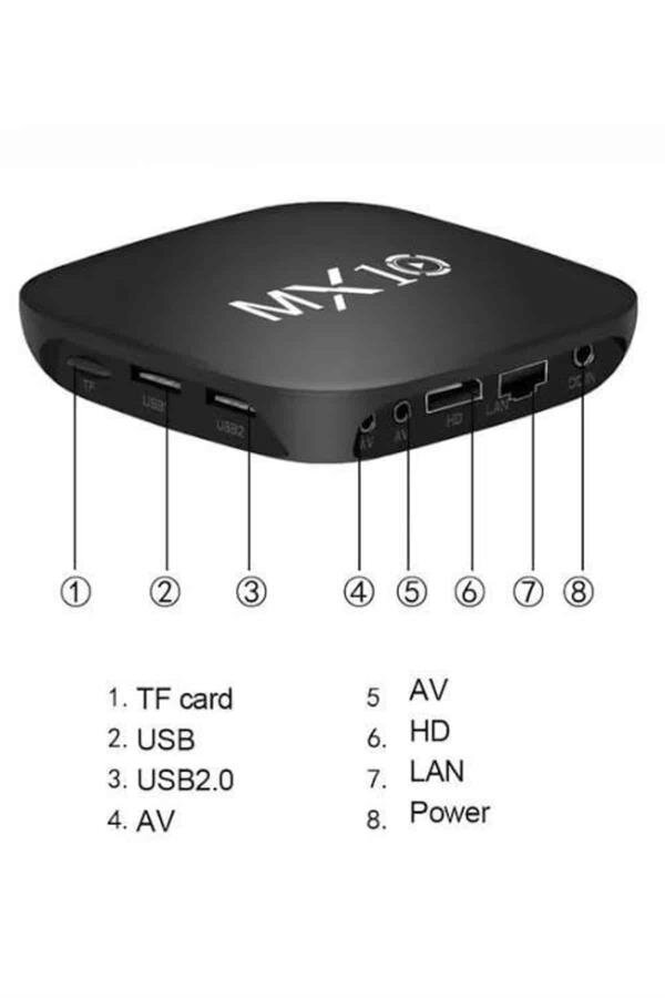 Mx Box Android Tv Media Sound 4K Ultra HD Görüntü Kaliteli Mx Box Android Tv Media Sound 4K Ultra HD Görüntü Kaliteli