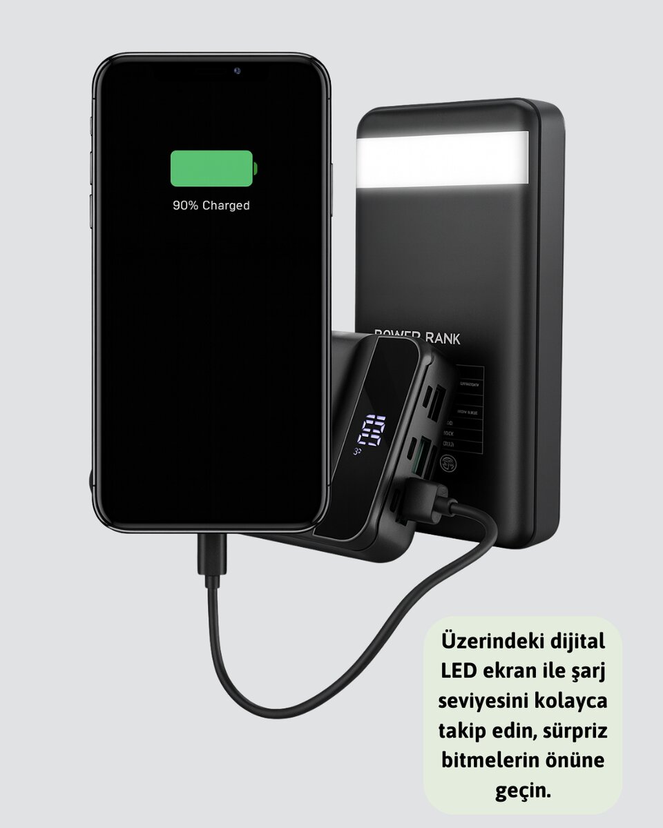 Ultra Güçlü 50.000 mAh Powerbank – LED Ekranlı, Çoklu Bağlantı Seçenekli, Akıllı Koruma Sistemli Şarj Ünitesi Ultra Güçlü 50.000 mAh Powerbank – LED Ekranlı, Çoklu Bağlantı Seçenekli, Akıllı Koruma Sistemli Şarj Ünitesi