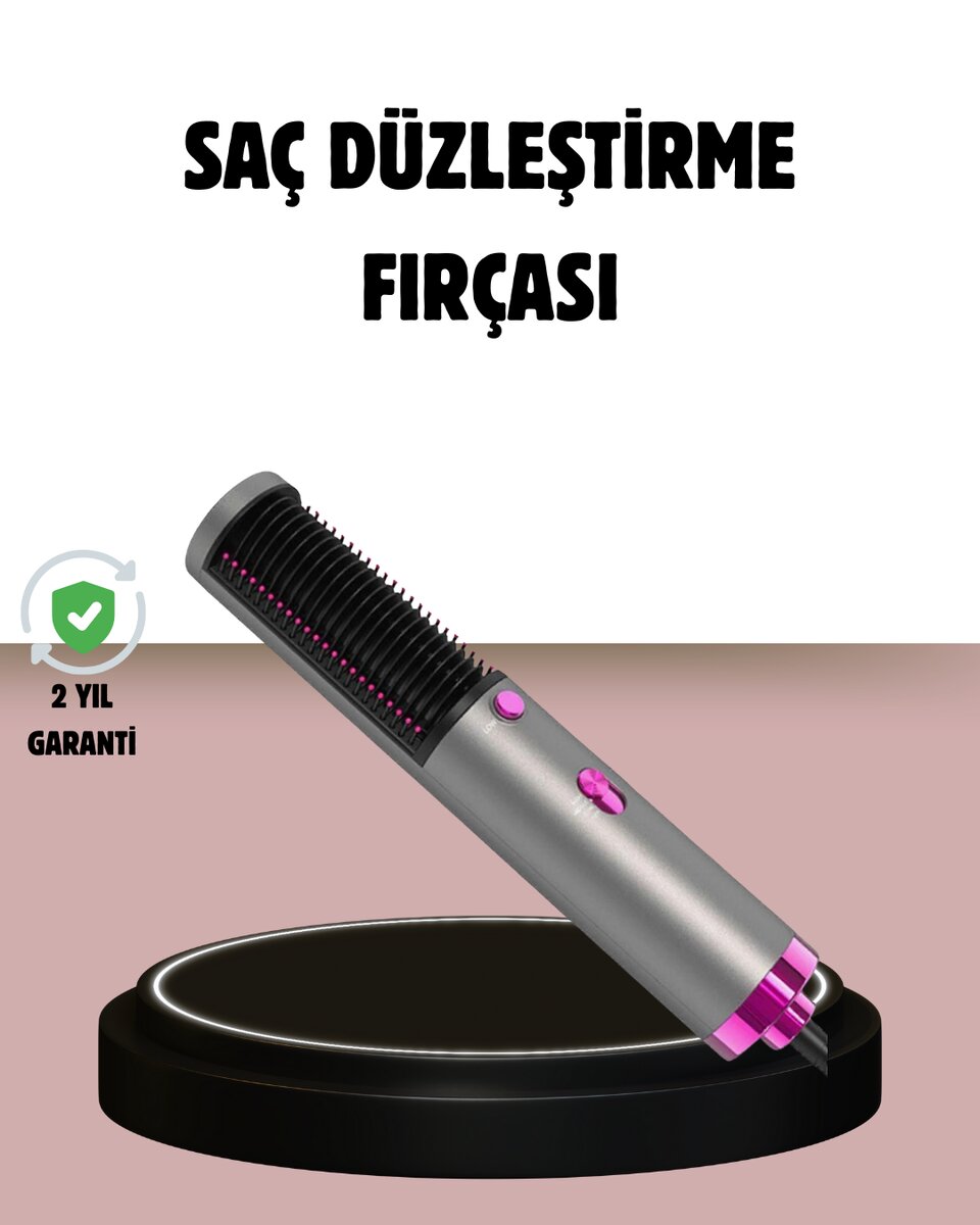 Sıcak Hava Fırçası – Saç Kurutma, Düzleştirme ve Şekillendirme Sıcak Hava Fırçası – Saç Kurutma, Düzleştirme ve Şekillendirme