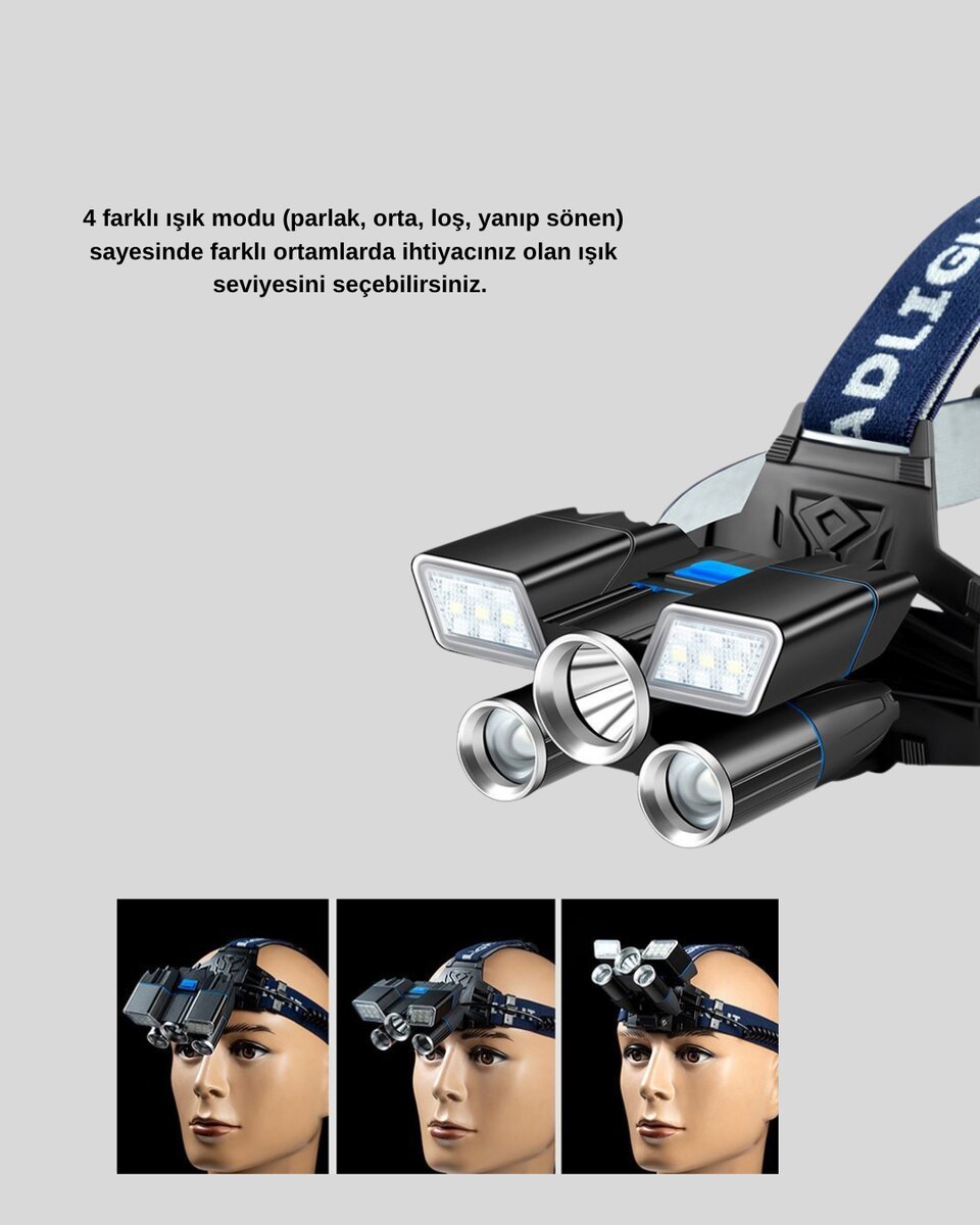 Outdoor ve Gece Balıkçılığı İçin LED Kafa Lambası – USB Şarjlı, 60° Ayarlanabilir Far Outdoor ve Gece Balıkçılığı İçin LED Kafa Lambası – USB Şarjlı, 60° Ayarlanabilir Far