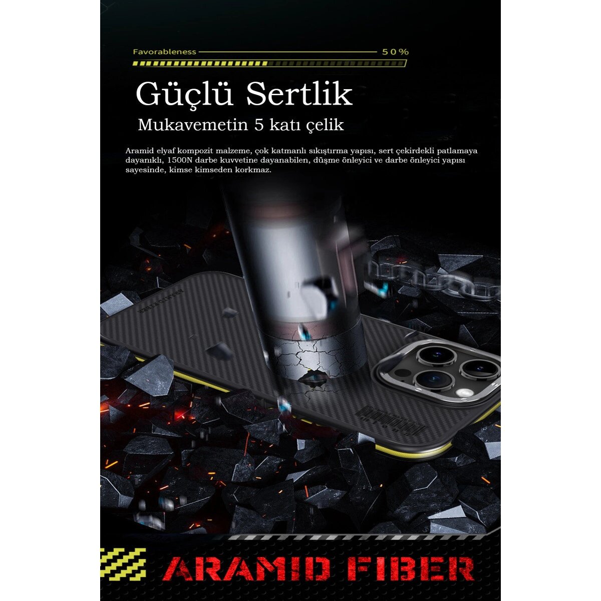 Joko İphone 15 Pro Kılıf Aramid 600d Kevlar Karbon Fiber Magsafe Kapak - Kırmızı
