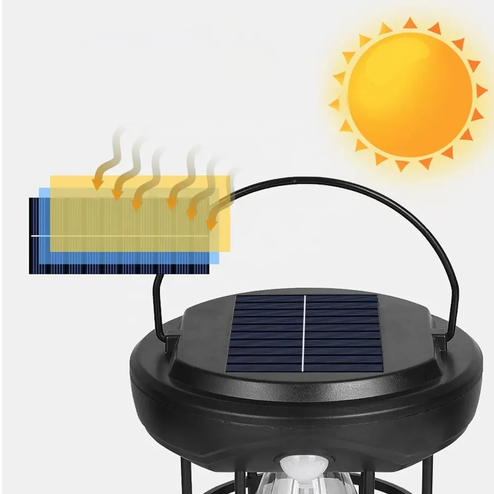 Fithome Or-t66 Hareket Sensörlü Su Geçirmez Solar Bahçe Aydınlatma Duvar Lambası Fithome Or-t66 Hareket Sensörlü Su Geçirmez Solar Bahçe Aydınlatma Duvar Lambası