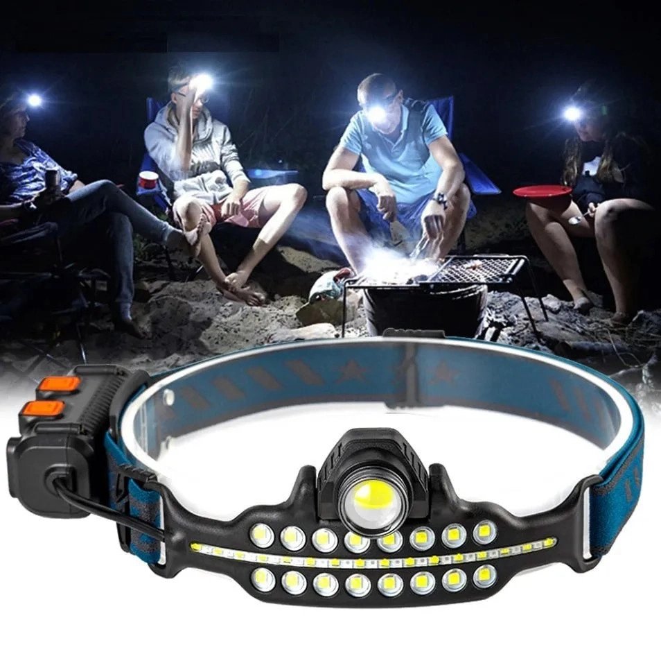 Fithome W690 7 Aydınlatma Modlu Xpe Cob  Led Sensörlü Dahili Pilli Usb Şarj Edilebilir Kafa Feneri