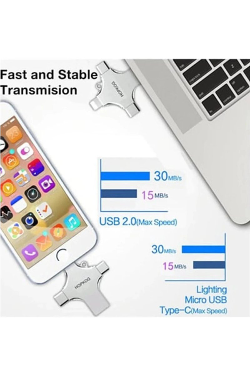 Otg 4in1 Cep Telefonu Çok Fonksiyonlu Usb Flash Bellek 128 Gb Type-c, Micro Sd Ve Kart Okuyucu Otg 4in1 Cep Telefonu Çok Fonksiyonlu Usb Flash Bellek 128 Gb Type-c, Micro Sd Ve Kart Okuyucu