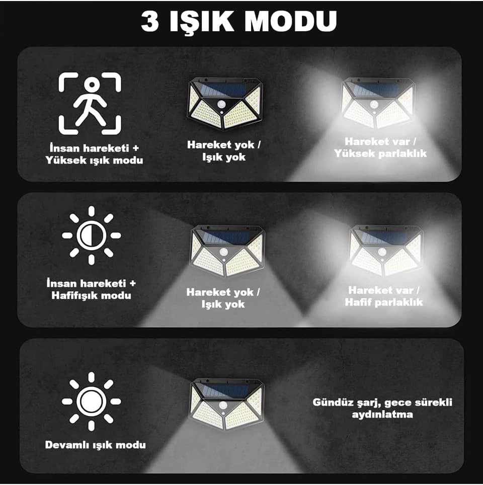 100 Led Dış Mekan Solar Aydınlatma Fotoselli Solar Lamba Hareket Sensörlü