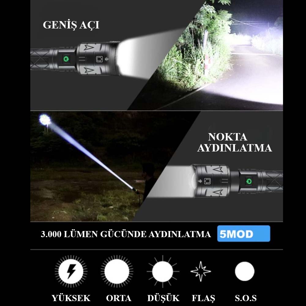 3000 Lümen Güçlü El Feneri Wt-604