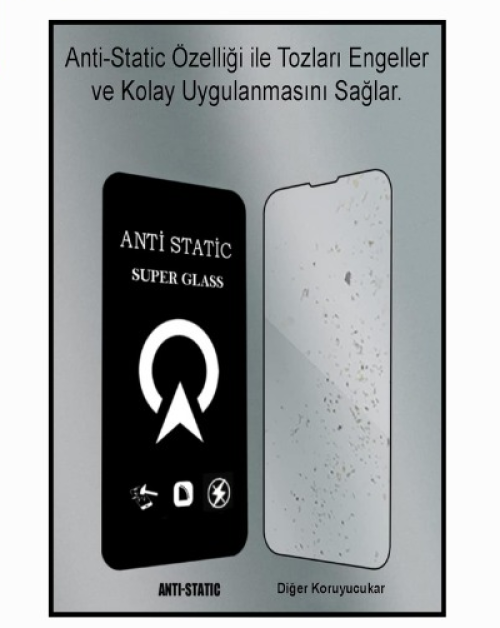 iPhone 16 PLUS 6D Anti Static Temperli Cam Ekran Koruyucu Kırılmaz Full Kaplama