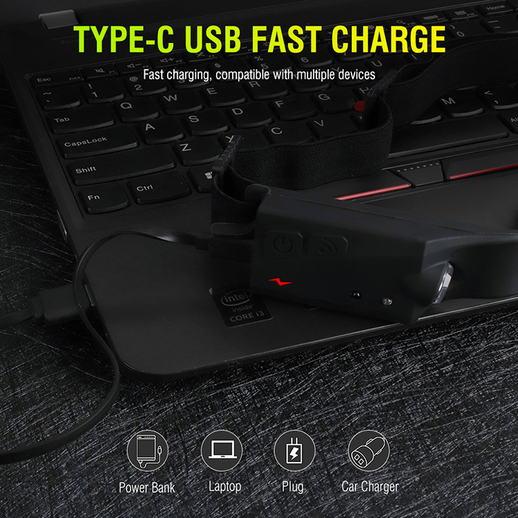 PS-001 5 Aydınlatma Modlu COB LED Sensörlü USB Şarj  Edilebilir Dahili Pilli Kafa Lambası