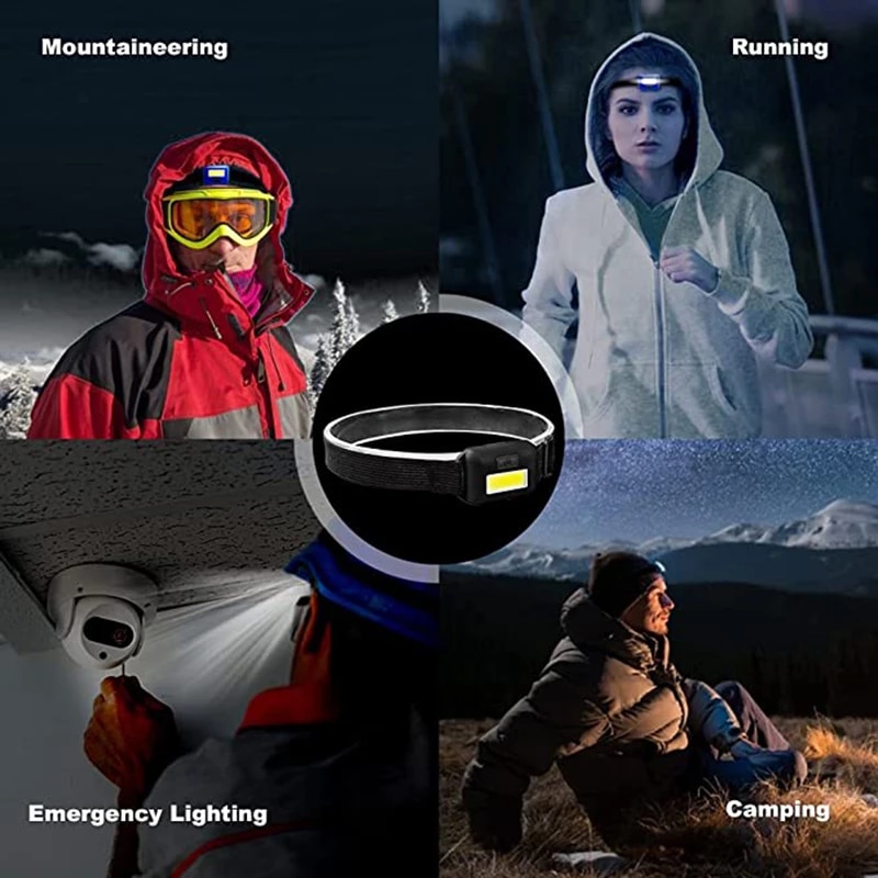 PS-T89 Mini Pilli COB LED 3 Mod Su Geçirmez Kafa Feneri Lambası PS-T89 Mini Pilli COB LED 3 Mod Su Geçirmez Kafa Feneri Lambası