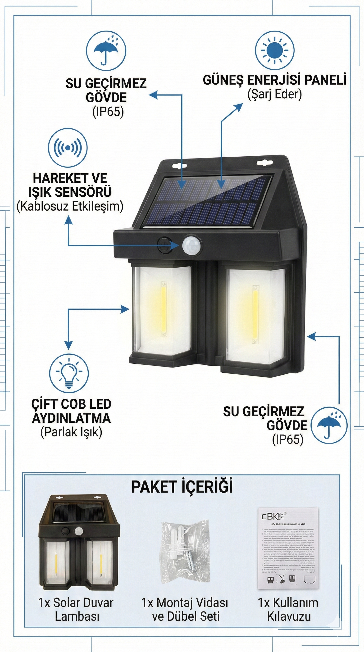 Rustik Ampul İkili Solar Duvar Aplik Güneş Enerjili Hareket Sensörlü Rustik Ampul İkili Solar Duvar Aplik Güneş Enerjili Hareket Sensörlü
