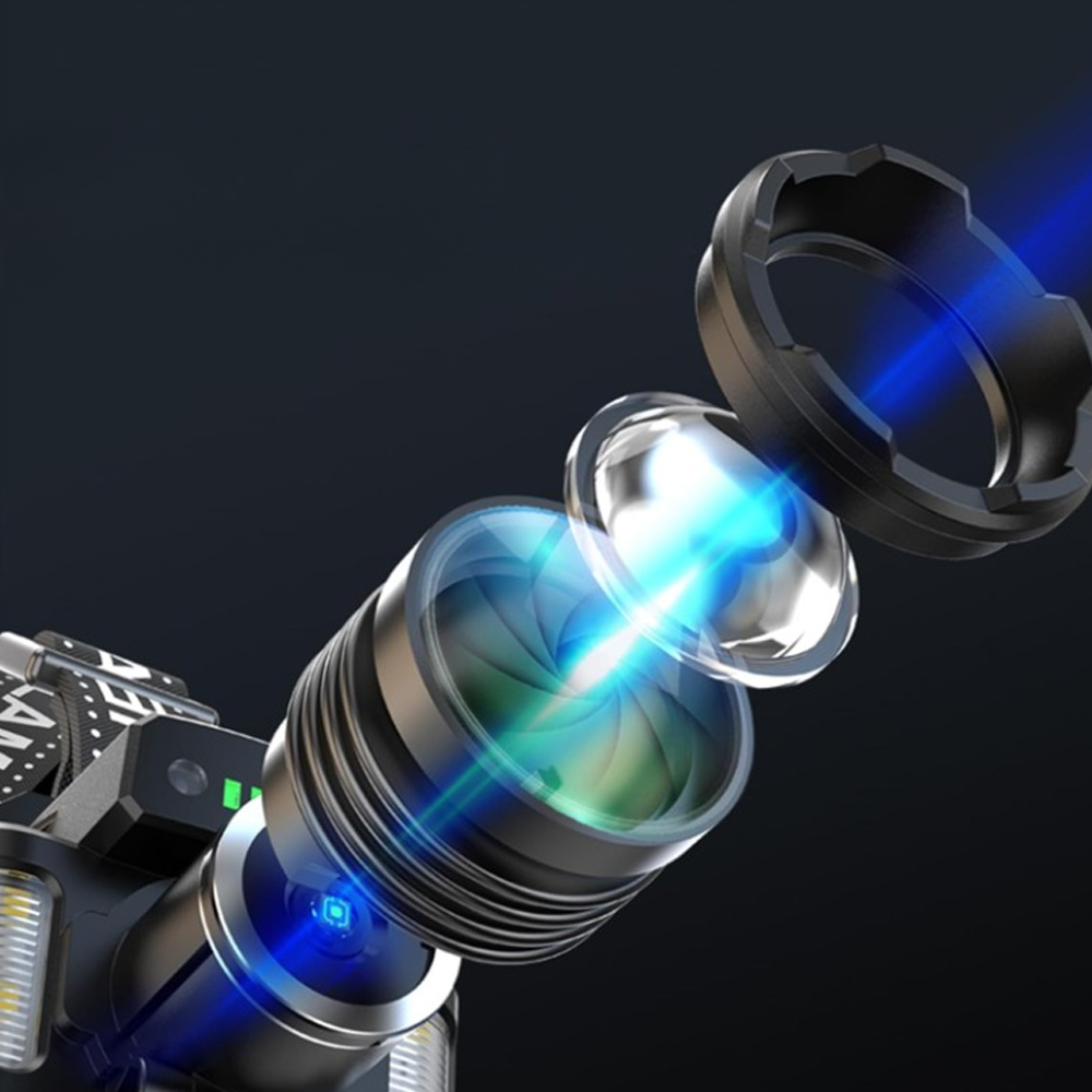 Sensörlü Cree TG Led Şarjlı Kafa Lambası WT-625