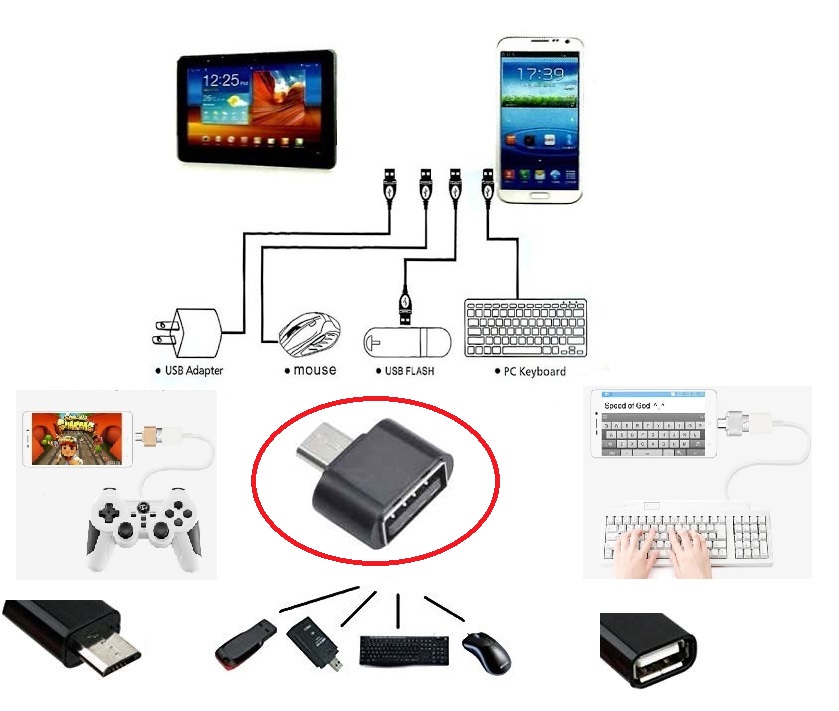 CLZ174 Usb to Micro USB ye Dönüştürücü - Klavye Mouse Joystick Telefona Bağlama